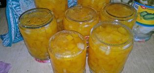 Topp 13 recept för att göra citron sylt med skal