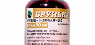 Composition and instructions for use of Brunka fungicide, dosage and analogues
