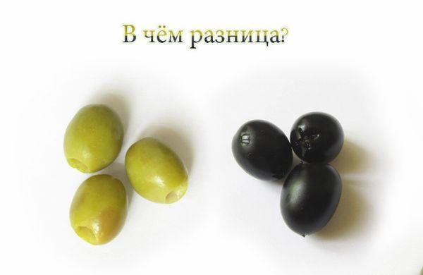Olika oliver